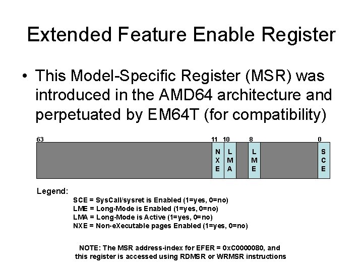 Extended Feature Enable Register • This Model-Specific Register (MSR) was introduced in the AMD