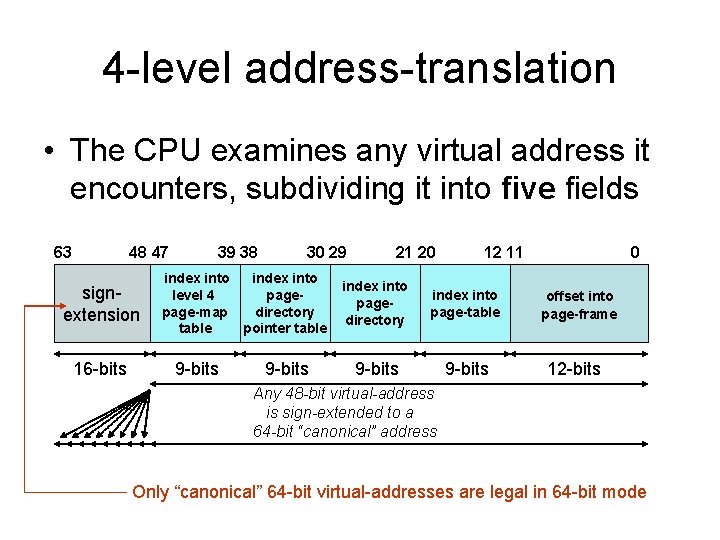 4 -level address-translation • The CPU examines any virtual address it encounters, subdividing it