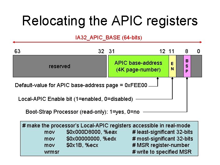 Relocating the APIC registers IA 32_APIC_BASE (64 -bits) 63 32 31 reserved 12 11
