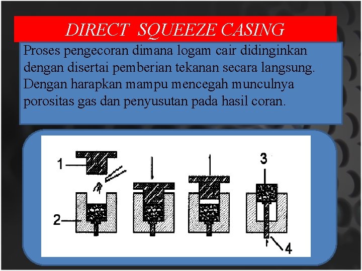 DIRECT SQUEEZE CASING Proses pengecoran dimana logam cair didinginkan dengan disertai pemberian tekanan secara DIRECT SQUEEZE CASING Proses pengecoran dimana logam cair didinginkan dengan disertai pemberian tekanan secara