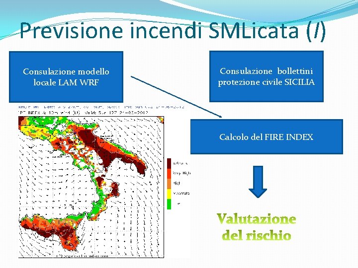 Previsione incendi SMLicata (I) Consulazione modello locale LAM WRF Consulazione bollettini protezione civile SICILIA