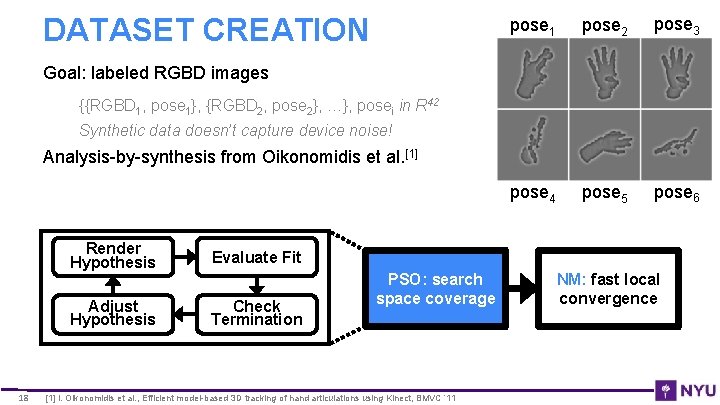 DATASET CREATION pose 1 pose 2 pose 3 pose 4 pose 5 pose 6