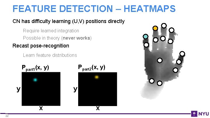 FEATURE DETECTION – HEATMAPS CN has difficulty learning (U, V) positions directly Require learned