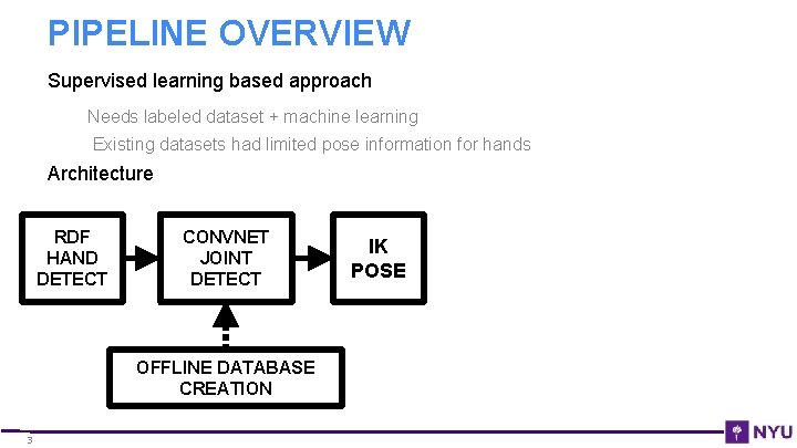 PIPELINE OVERVIEW Supervised learning based approach Needs labeled dataset + machine learning Existing datasets