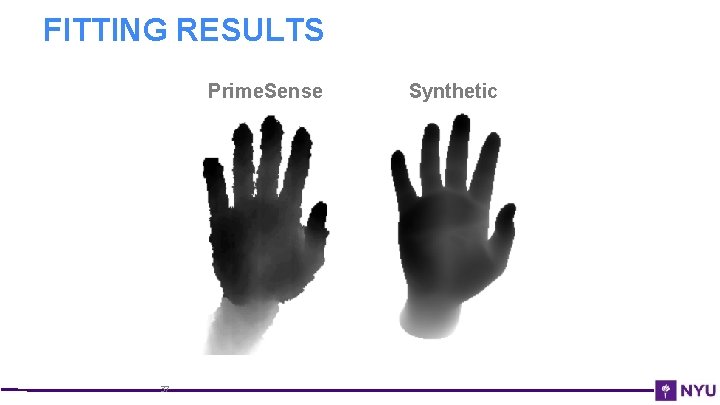 FITTING RESULTS Prime. Sense 37 Synthetic 