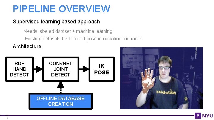 PIPELINE OVERVIEW Supervised learning based approach Needs labeled dataset + machine learning Existing datasets