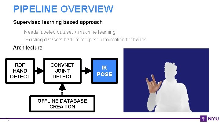 PIPELINE OVERVIEW Supervised learning based approach Needs labeled dataset + machine learning Existing datasets