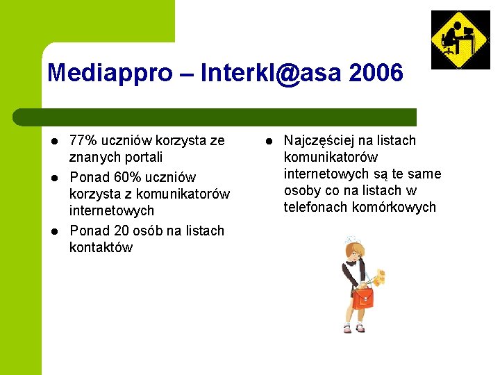 Mediappro – Interkl@asa 2006 l l l 77% uczniów korzysta ze znanych portali Ponad