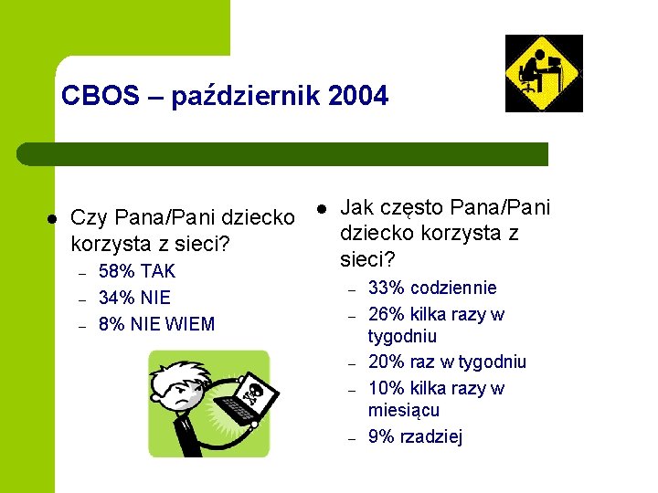 CBOS – październik 2004 l Czy Pana/Pani dziecko korzysta z sieci? – – –