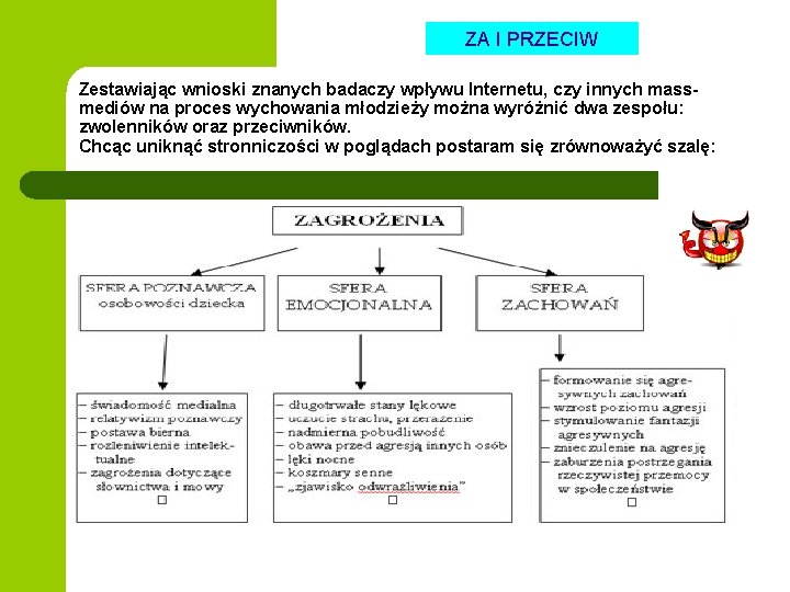 ZA I PRZECIW Zestawiając wnioski znanych badaczy wpływu Internetu, czy innych massmediów na proces