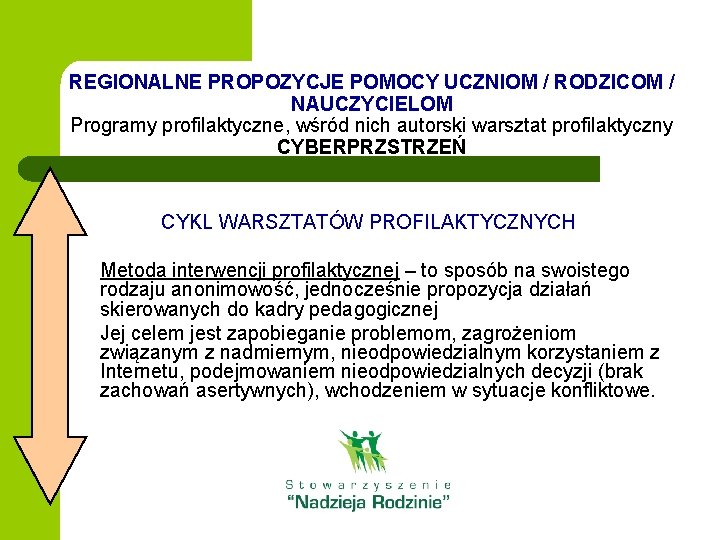 REGIONALNE PROPOZYCJE POMOCY UCZNIOM / RODZICOM / NAUCZYCIELOM Programy profilaktyczne, wśród nich autorski warsztat REGIONALNE PROPOZYCJE POMOCY UCZNIOM / RODZICOM / NAUCZYCIELOM Programy profilaktyczne, wśród nich autorski warsztat