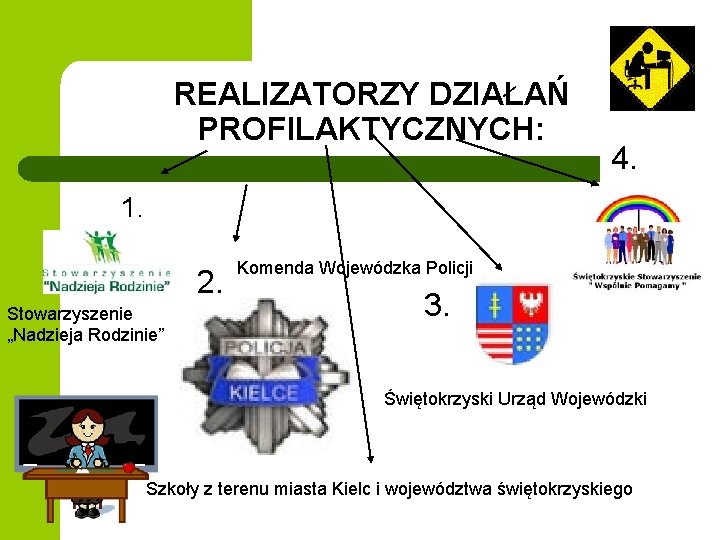 REALIZATORZY DZIAŁAŃ PROFILAKTYCZNYCH: 4. 1. 2. Stowarzyszenie „Nadzieja Rodzinie” Komenda Wojewódzka Policji 3. Świętokrzyski