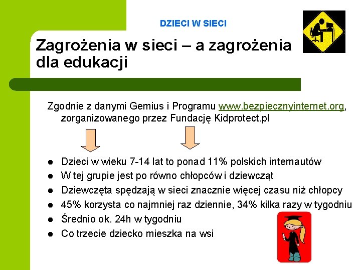 DZIECI W SIECI Zagrożenia w sieci – a zagrożenia dla edukacji Zgodnie z danymi