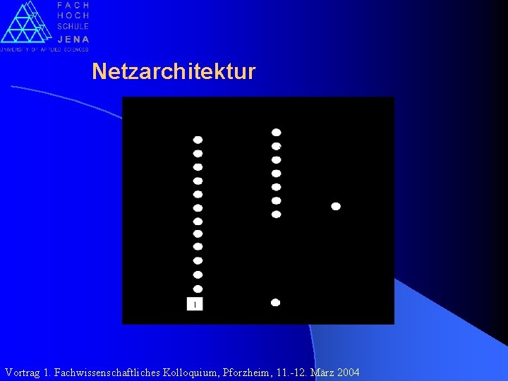 Netzarchitektur Vortrag 1. Fachwissenschaftliches Kolloquium, Pforzheim, 11. -12. März 2004 