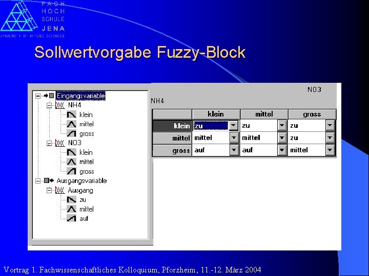 Sollwertvorgabe Fuzzy-Block Vortrag 1. Fachwissenschaftliches Kolloquium, Pforzheim, 11. -12. März 2004 
