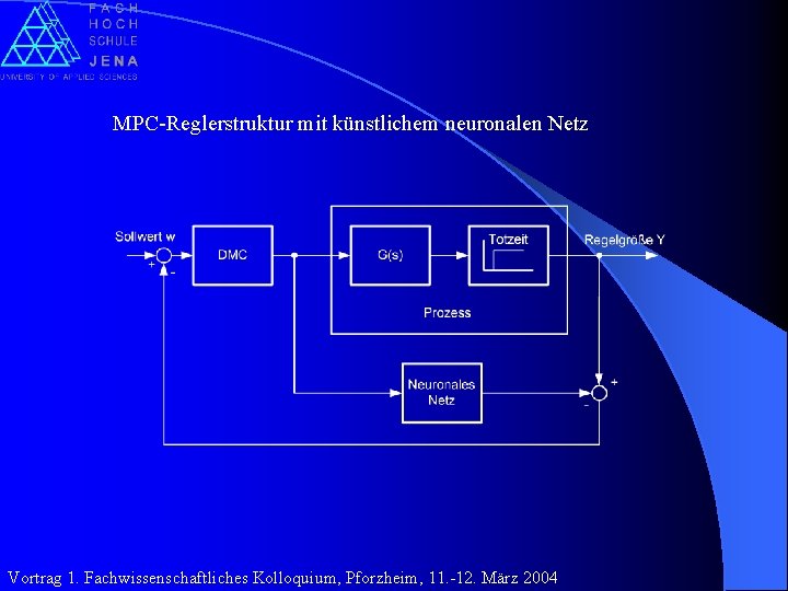 MPC-Reglerstruktur mit künstlichem neuronalen Netz Vortrag 1. Fachwissenschaftliches Kolloquium, Pforzheim, 11. -12. März 2004