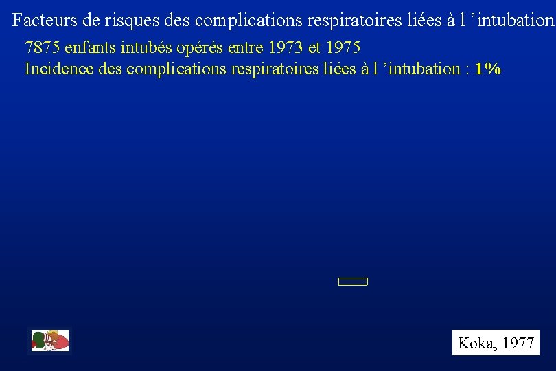 Facteurs de risques des complications respiratoires liées à l ’intubation 7875 enfants intubés opérés