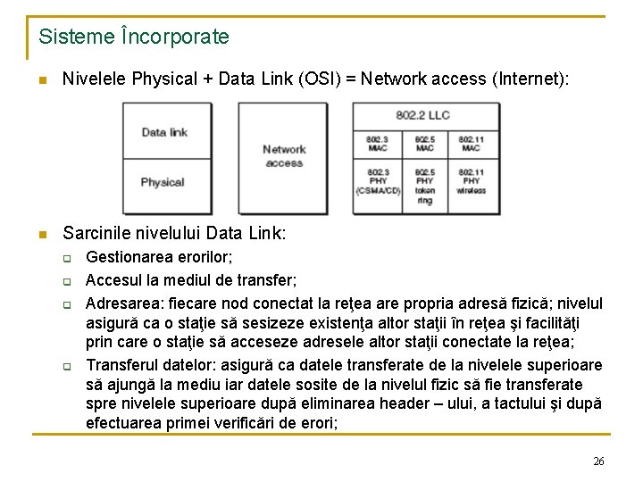 Sisteme Încorporate n Nivelele Physical + Data Link (OSI) = Network access (Internet): n