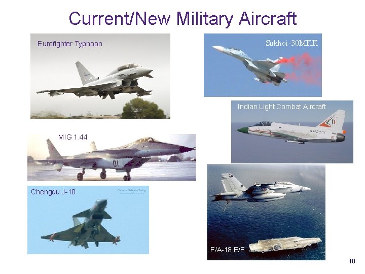 Current/New Military Aircraft Sukhoi-30 MKK Eurofighter Typhoon Indian Light Combat Aircraft MIG 1. 44
