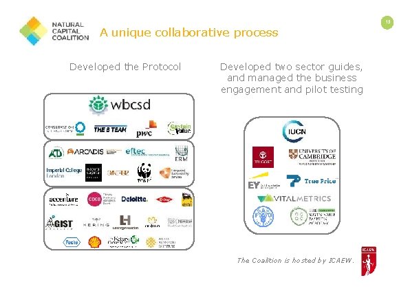 A unique collaborative process Developed the Protocol Developed two sector guides, and managed the A unique collaborative process Developed the Protocol Developed two sector guides, and managed the