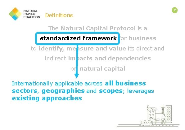 24 Definitions The Natural Capital Protocol is a standardized framework for business to identify,