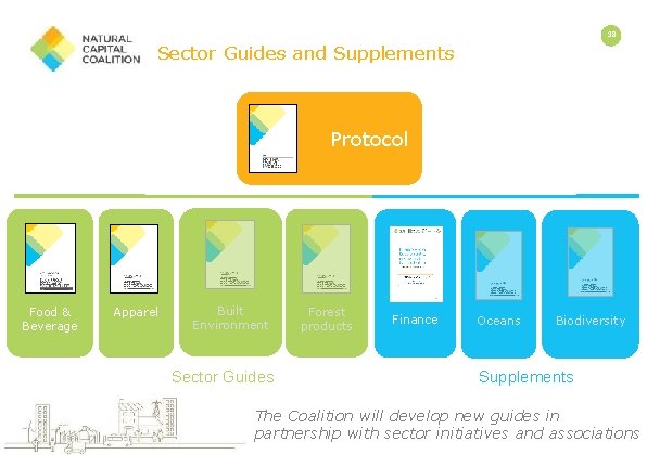 38 Sector Guides and Supplements Protocol Food & Beverage Apparel Built Environment Sector Guides 38 Sector Guides and Supplements Protocol Food & Beverage Apparel Built Environment Sector Guides