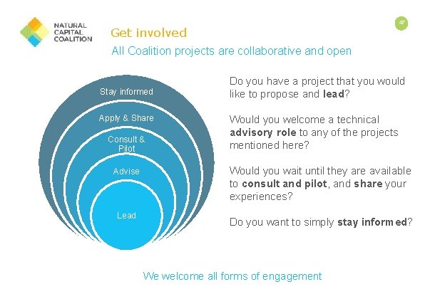 47 Get involved All Coalition projects are collaborative and open Stay informed Apply &