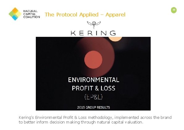 The Protocol Applied – Apparel Kering’s Environmental Profit & Loss methodology, implemented across the