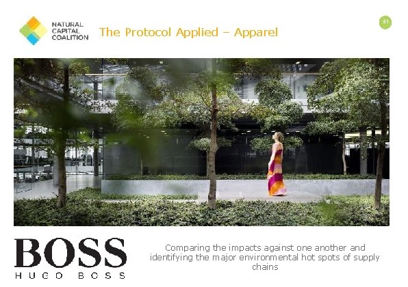 The Protocol Applied – Apparel Comparing the impacts against one another and identifying the