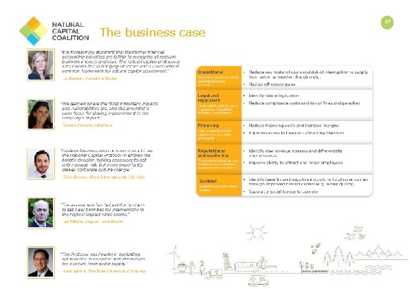 The business case 57 