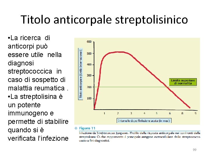 Titolo anticorpale streptolisinico • La ricerca di anticorpi può essere utile nella diagnosi streptococcica