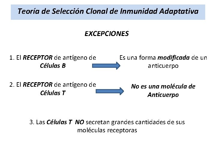 Teoría de Selección Clonal de Inmunidad Adaptativa EXCEPCIONES 1. El RECEPTOR de antígeno de