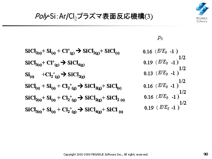 Poly-Si：Ar/Cl 2プラズマ表面反応機構(3) p 0 Si. Cｌ2(s)+ Si(s) + Cl+(g) Si. Cｌ2(g)+ Si. Cｌ(s) Si.