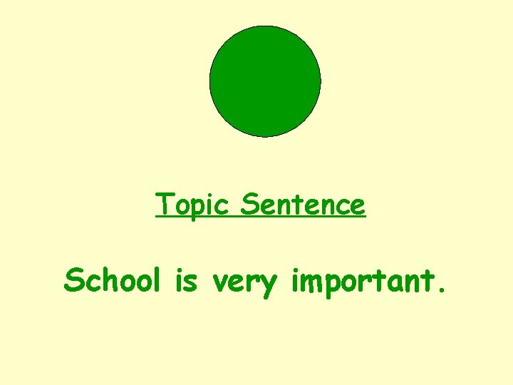 Topic Sentence School is very important. 