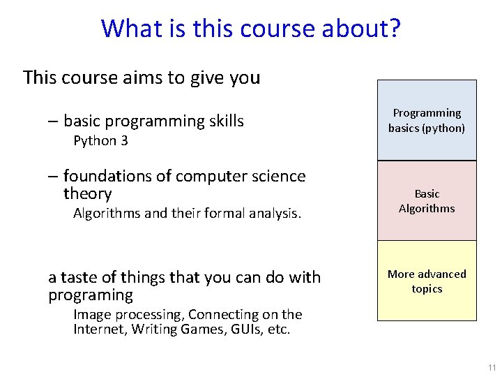 What is this course about? This course aims to give you – basic programming