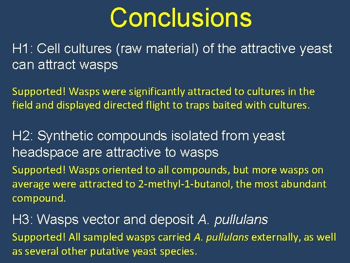 Conclusions H 1: Cell cultures (raw material) of the attractive yeast can attract wasps