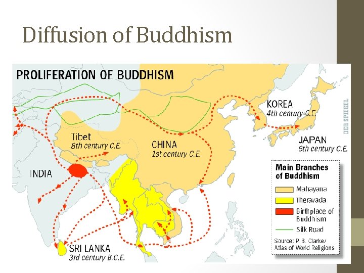 Diffusion of Buddhism 