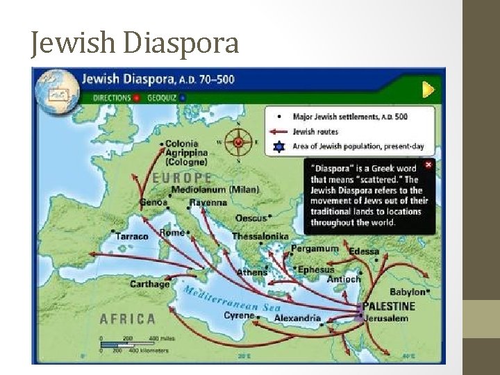 Jewish Diaspora 