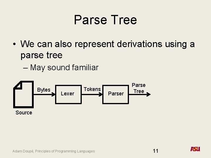 Parse Tree • We can also represent derivations using a parse tree – May