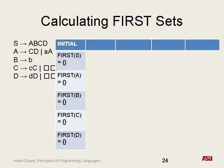 Calculating FIRST Sets S → ABCD INITIAL A → CD | a. A FIRST(S) Calculating FIRST Sets S → ABCD INITIAL A → CD | a. A FIRST(S)