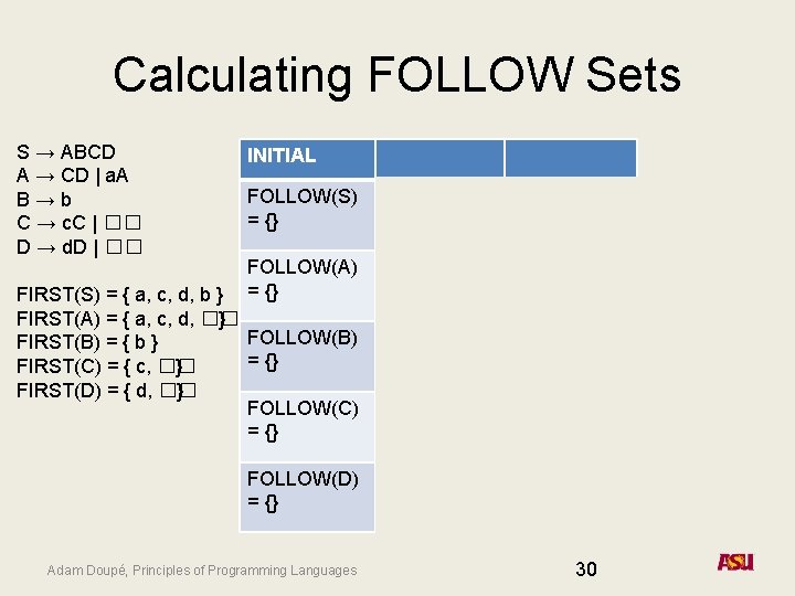 Calculating FOLLOW Sets S → ABCD A → CD | a. A B→b C
