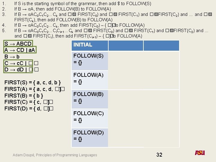 1. 2. 3. 4. 5. If S is the starting symbol of the grammar,