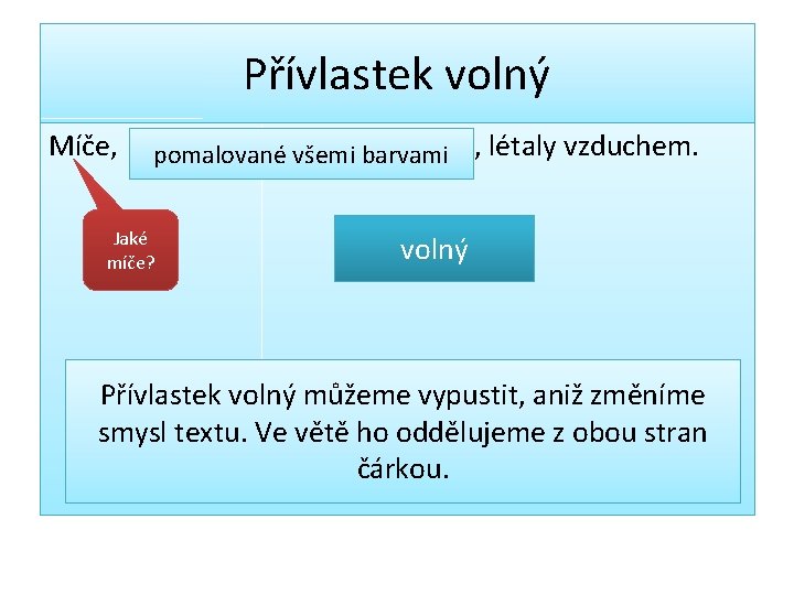 Přívlastek volný Míče, , létaly vzduchem. pomalované všemi barvami Jaké míče? volný Přívlastek volný