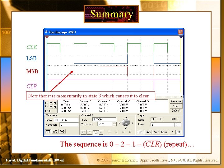 Summary CLK LSB MSB CLR Note that it is momentarily in state 3 which