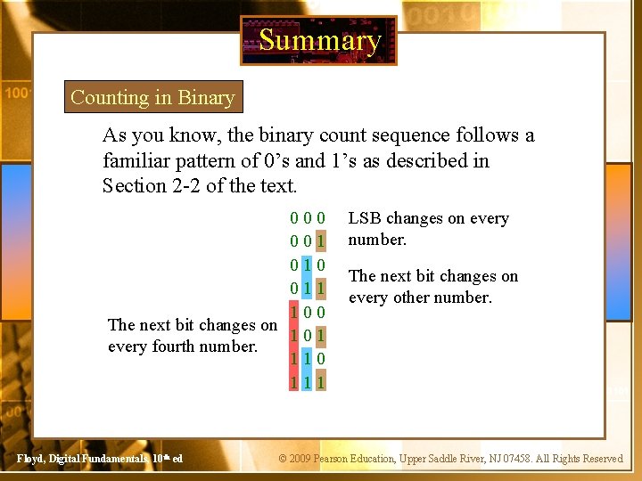 Summary Counting in Binary As you know, the binary count sequence follows a familiar