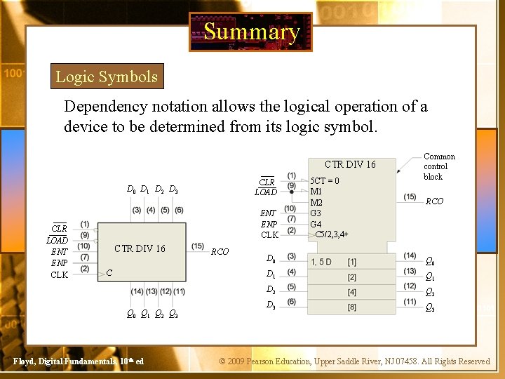 Summary Logic Symbols Dependency notation allows the logical operation of a device to be