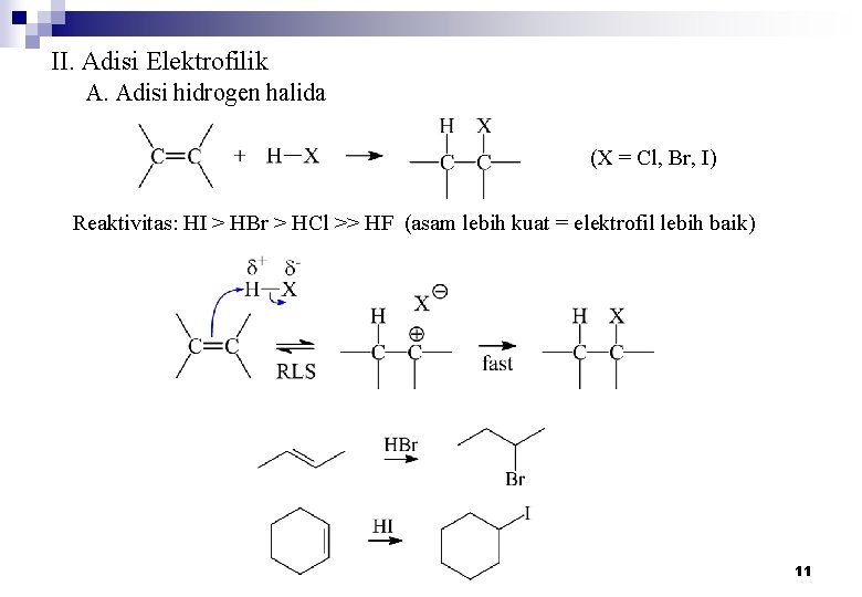 II. Adisi Elektrofilik A. Adisi hidrogen halida (X = Cl, Br, I) Reaktivitas: HI