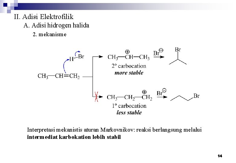 II. Adisi Elektrofilik A. Adisi hidrogen halida 2. mekanisme Interpretasi mekanistis aturan Markovnikov: reaksi