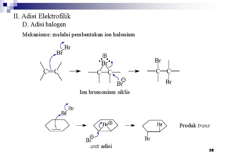 II. Adisi Elektrofilik D. Adisi halogen Mekanisme: melalui pembentukan ion halonium Ion bromonium siklis