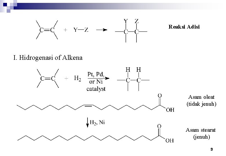 Reaksi Adisi I. Hidrogenasi of Alkena Asam oleat (tidak jenuh) Asam stearat (jenuh) 3